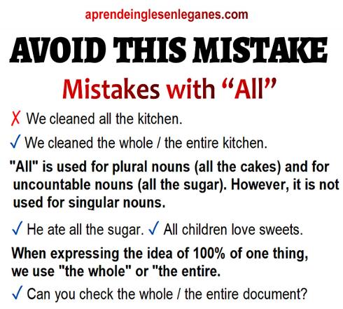 mistakes with 