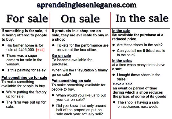 for sale vs on sale vs in the sale