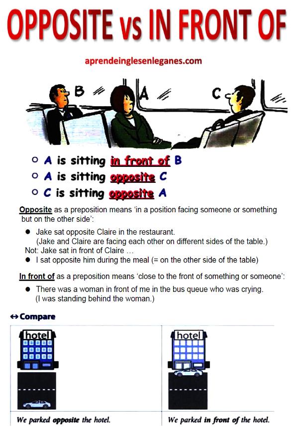 opposite vs in front of