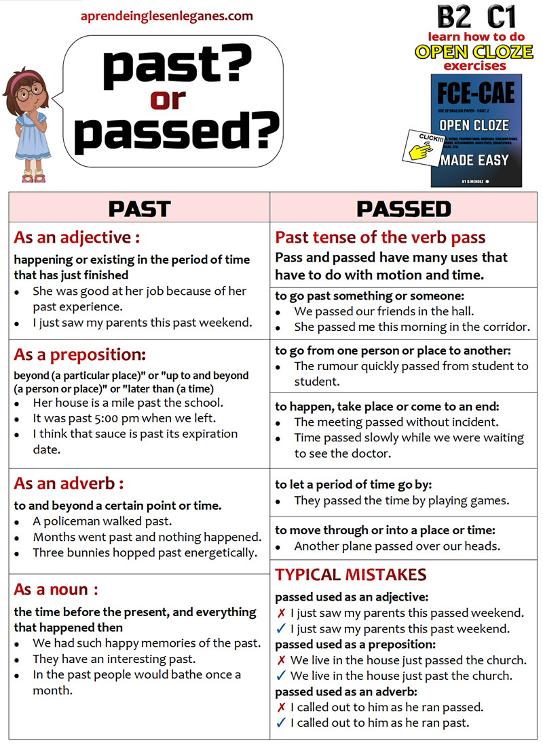 past vs passed