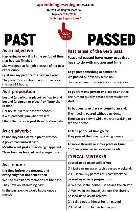 past vs passed