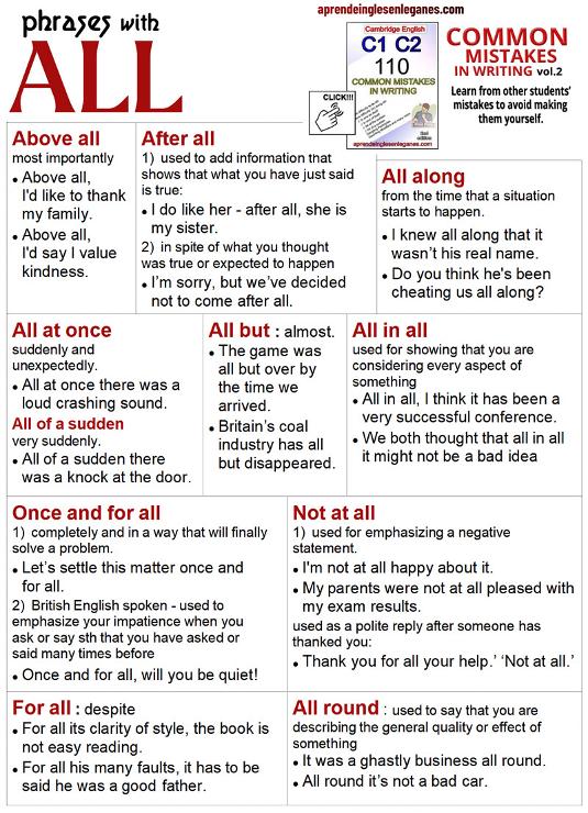 common mistakes in English