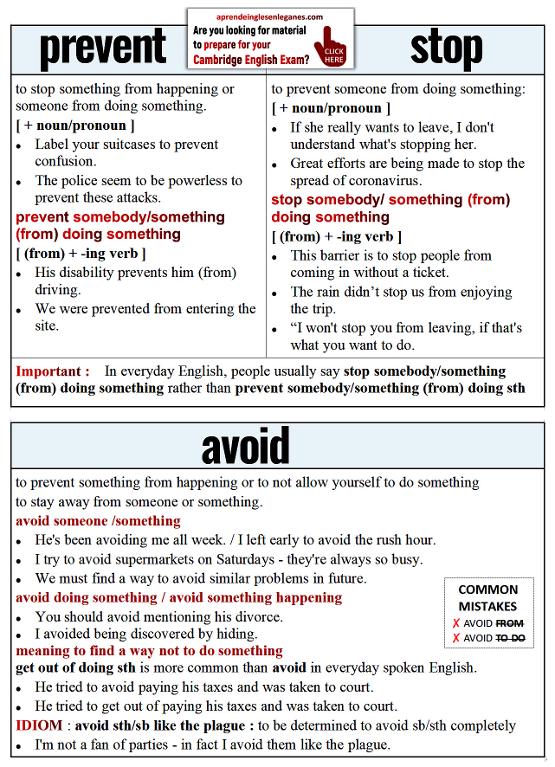 prevent vs stop vs avoid