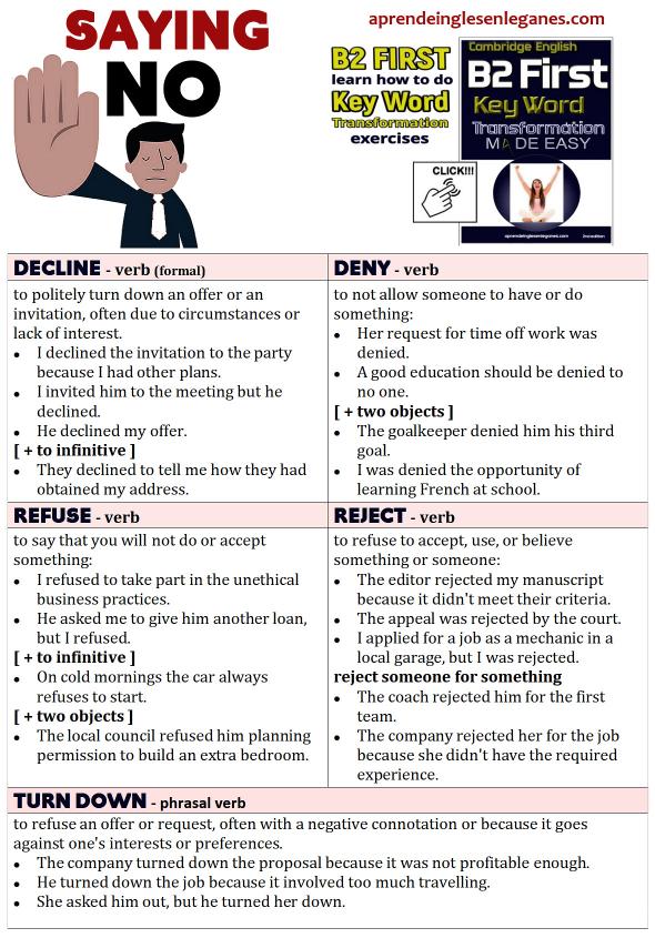 b2 first key word transformation