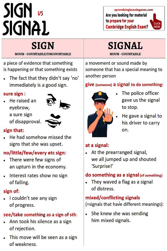 sign vs signal