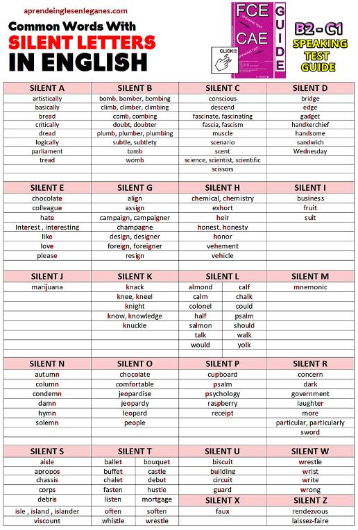 silent letters in English