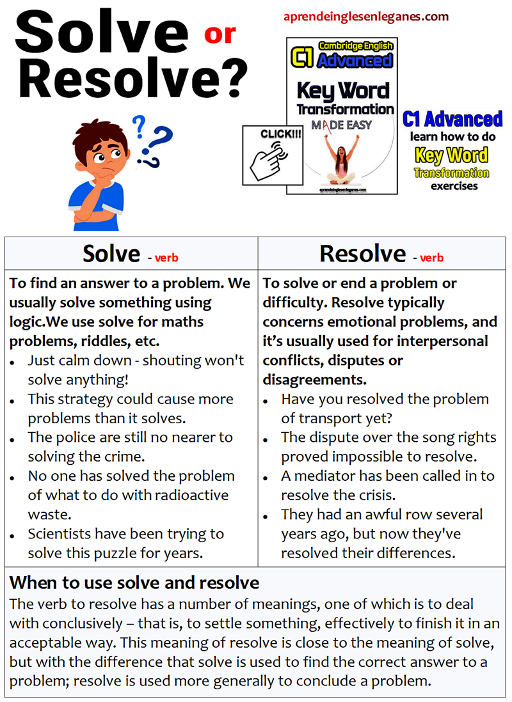SOLVE vs RESOLVE