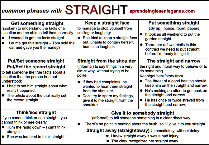 Phrases with Straight - Cambridge English