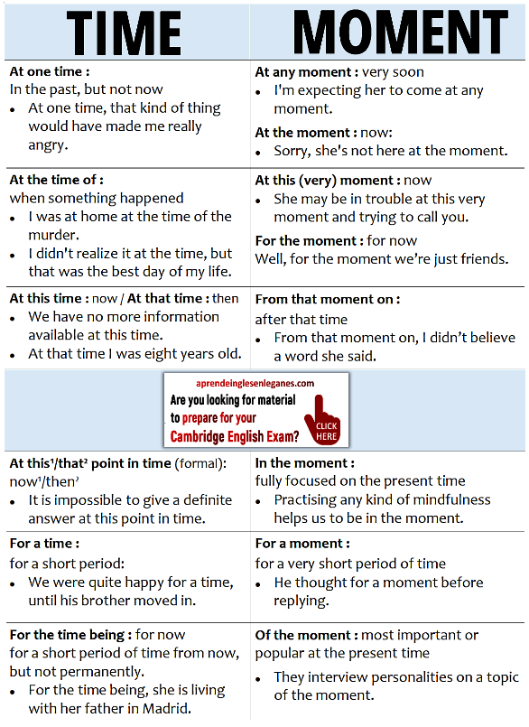 TIME and MOMENT (phrases)