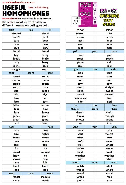 86 useful homophones (British English)