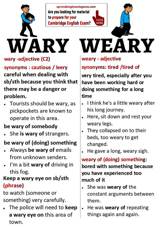 Wary vs Weary