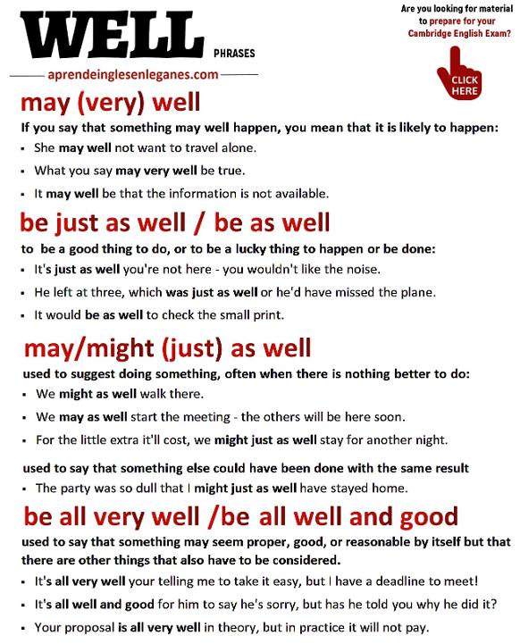 well phrases