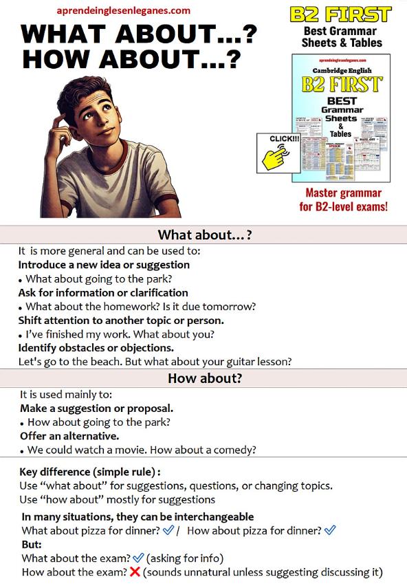 How about vs What about