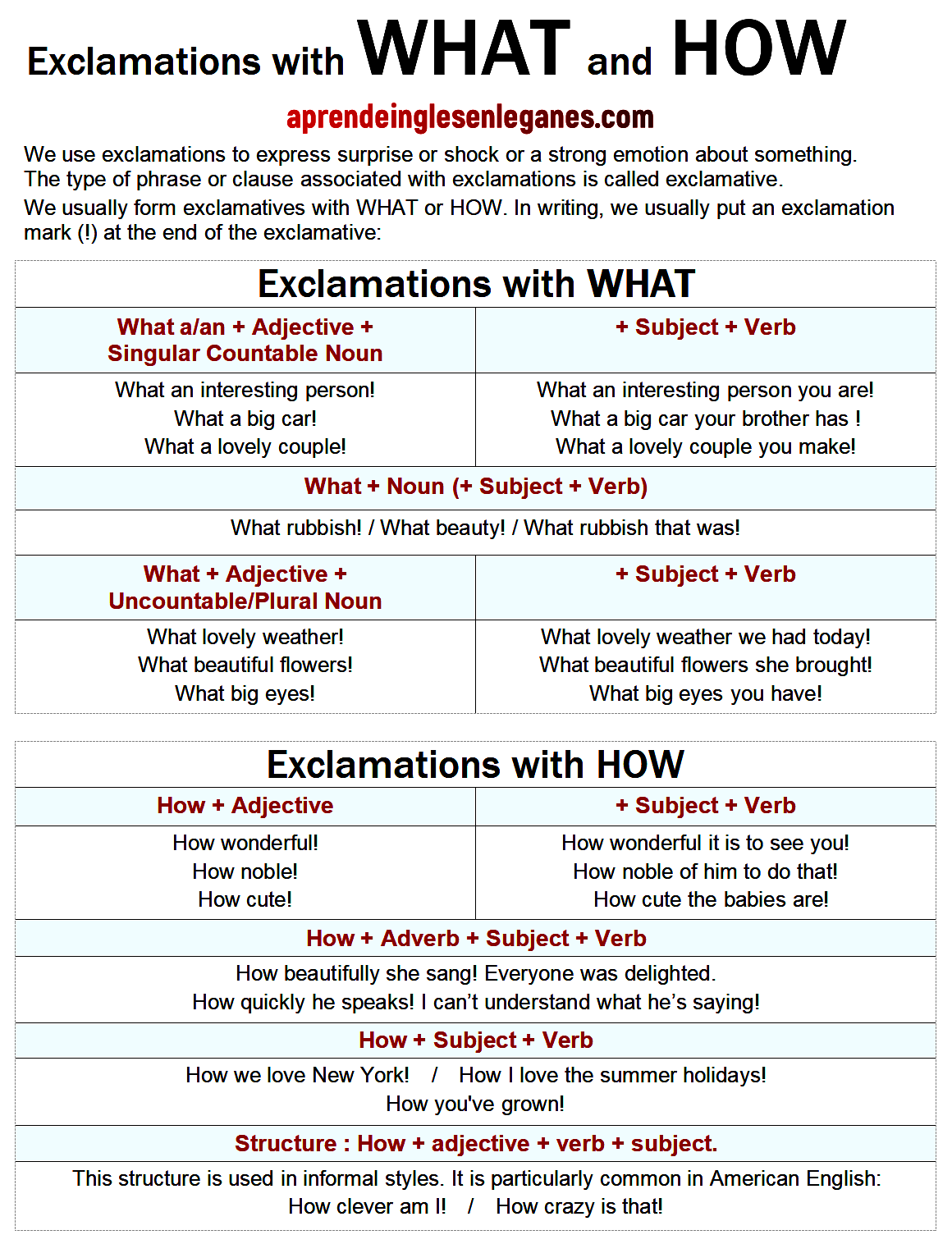 forming exclamations with WHAT and HOW