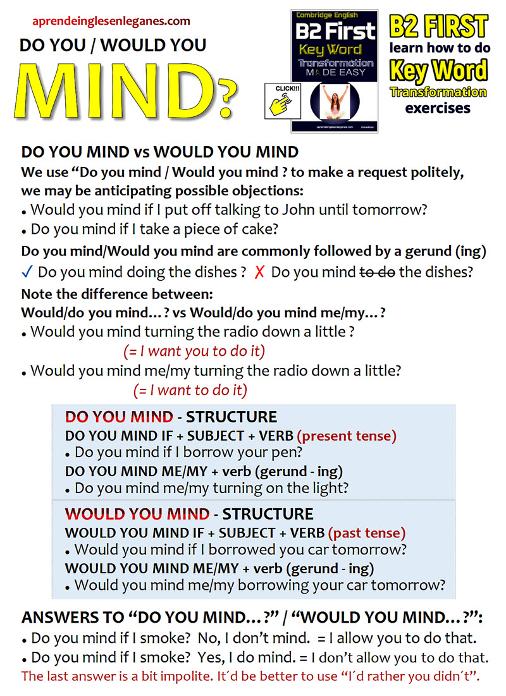 Do you mind? vs Would you mind?